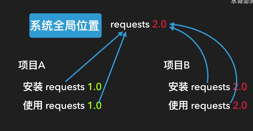 image-20260920202235251